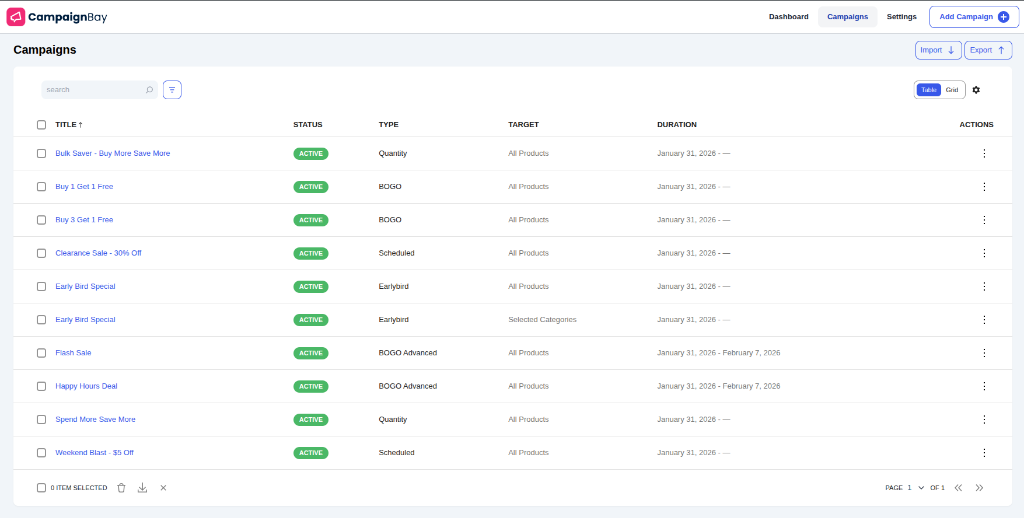 Campaigns Table View